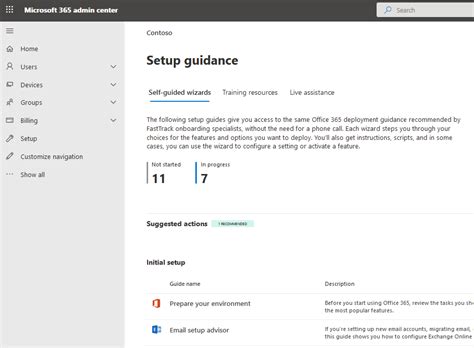 piano di office 365 e5|Linee guida di Microsoft 365 per la sicurezza & conformità.